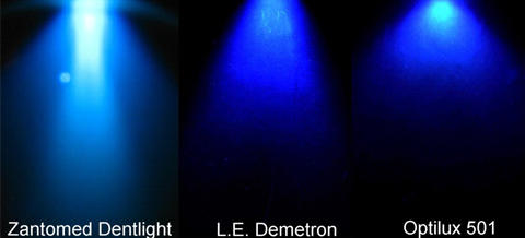 Zantomed Dentlight