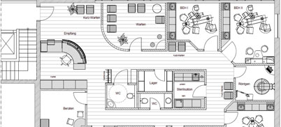 MULTIDENT-Planung 