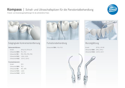 Kompass Schall- und Ultraschallspitzen