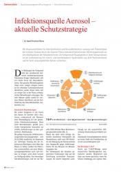 issueImage