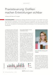 issueImage