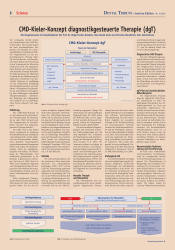 issueImage
