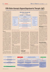 issueImage