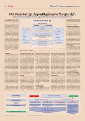 issueImage