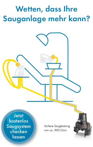 Gewinner Bild des Gewinnspiels