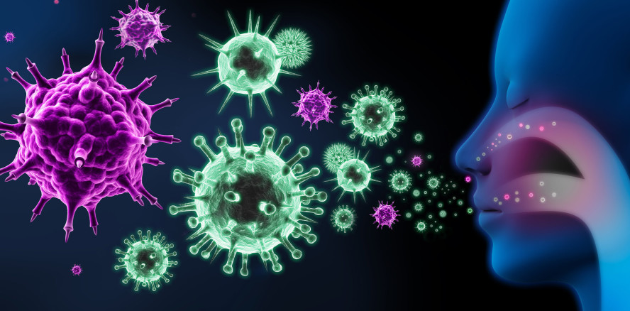 Parodontitis und Erkrankungen der Atemwege