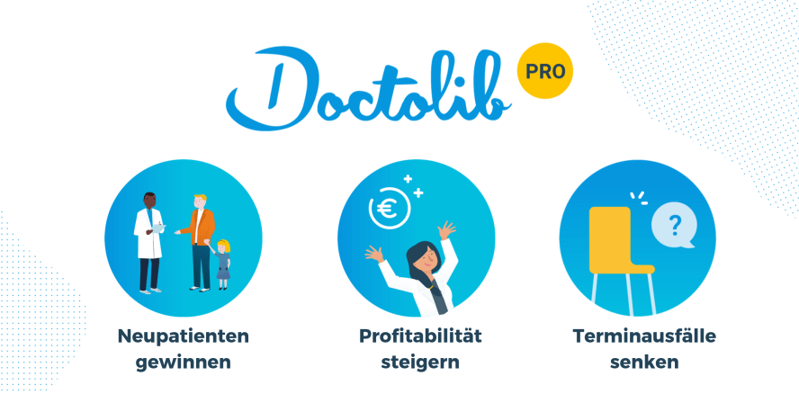 Profitabilität steigern durch digitales Terminmanagement