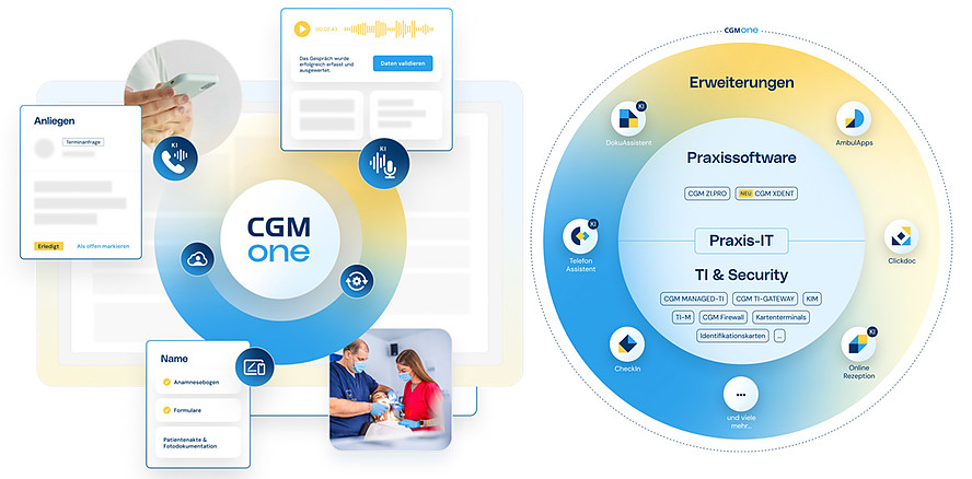 CGM Dentalsysteme zeigt, wie Vernetzung, Automatisierung und KI den Alltag verändern