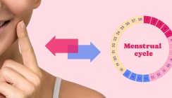 Zyklus vs. Zahn: Der Menstruationszyklus und die orale Gesundheit