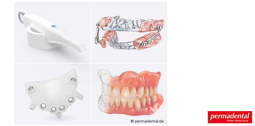 PERMADENTAL im IDS-Jahr: digitale Innovationen und Bewährtes