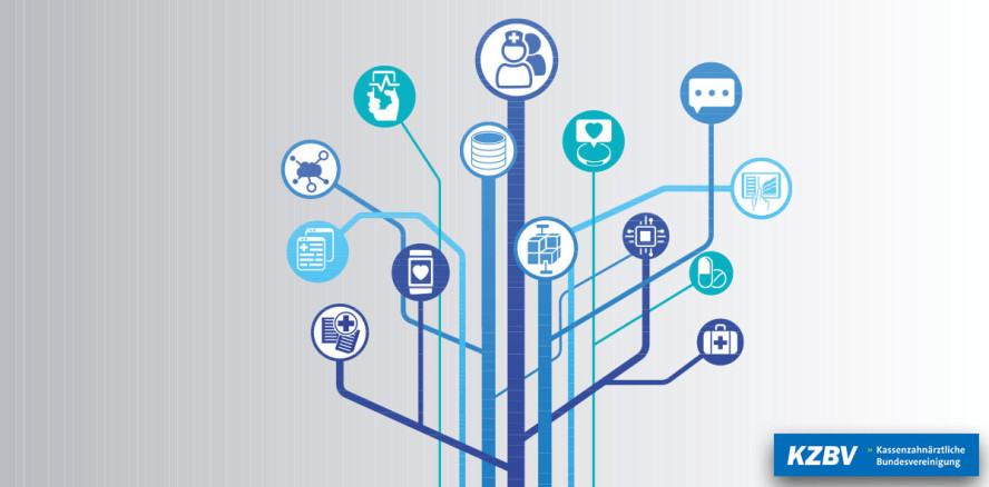 KZBV: Positionierung zur Digitalisierung im Gesundheitswesen