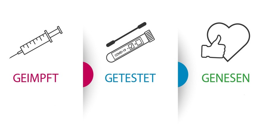 3G-Regel in der Zahnarztpraxis? Position der Kammern nicht haltbar