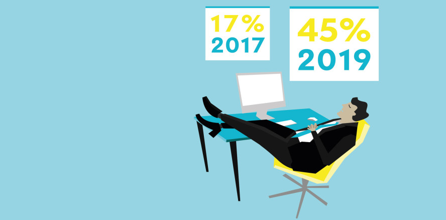 Neue Studie zeigt: Jeder Dritte denkt über neuen Job nach