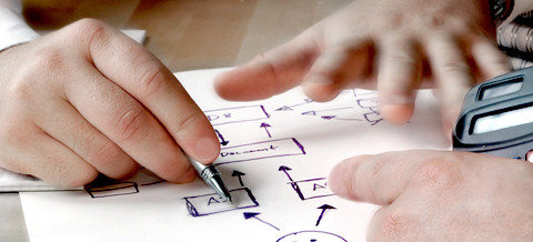 Controlling: Erfolg auch ohne Zahlen?