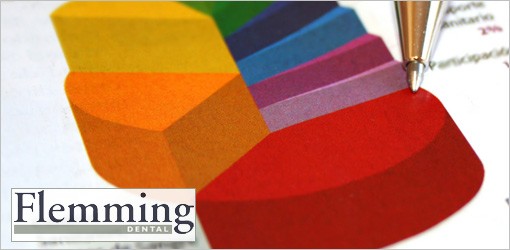 AUCTUS übernimmt Mehrheit an Flemming Dental