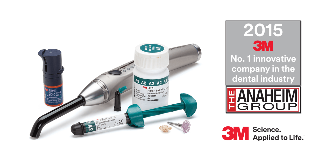 3M Oral Care: „Most innovative“ zum elften Mal in Folge