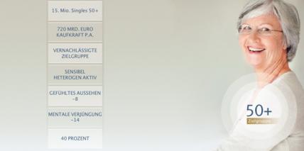 Boom-Branche Zahnheilkunde 50+