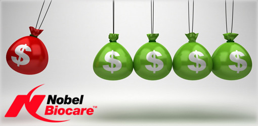 Nobel Biocare verlängert syndizierten Kredit