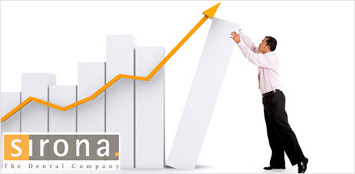 Umsatzwachstum dank wegweisender Produkte