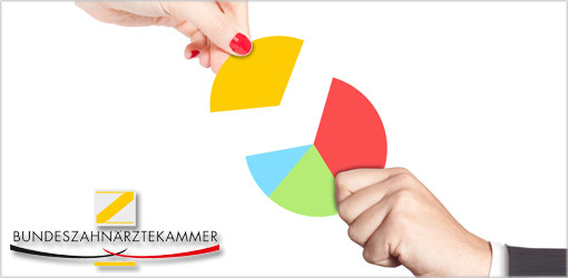 Statistisches Jahrbuch 2009/2010 der Bundeszahnärztekammer erschienen