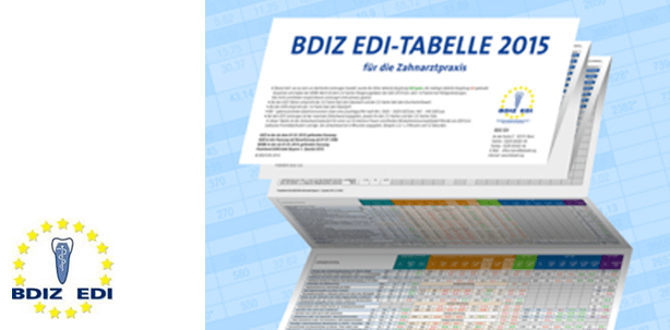 Wegweiser im Dschungel der zahnärztlichen Abrechnung