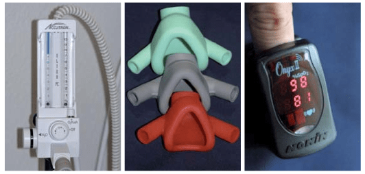 Möglichkeiten der Sedierung in der oralchirurgischen Praxis