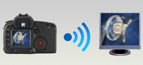 Übertragen Sie digitale Bilder ohne Kabel oder Speicherkarte mit Ihrer Kamera!