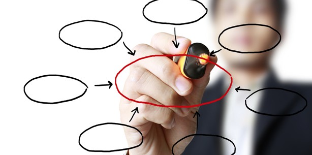 Coaching durch den Zahnarzt?