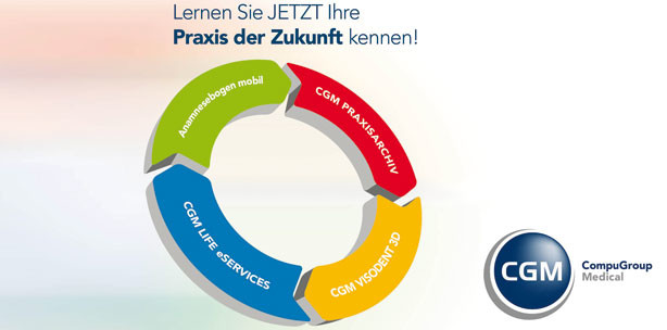 id nord: Praxis der Zukunft