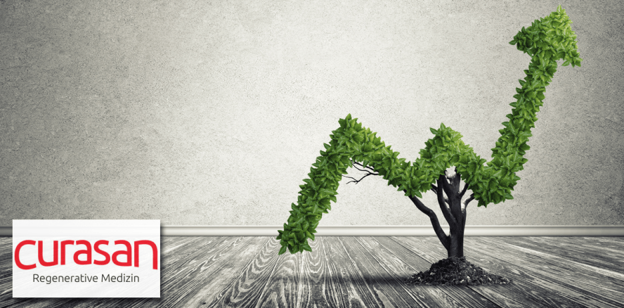 curasan wächst auch im dritten Quartal dynamisch weiter