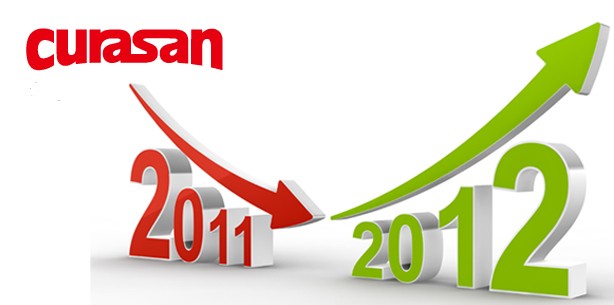 curasan AG: Erstes Quartal 2012 im Zeichen des Vertriebsaufbaus