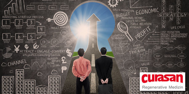 curasan AG: Weitere Vertriebskooperation für Dentalmarkt