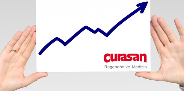 curasan AG: Starkes erstes Quartal 2013