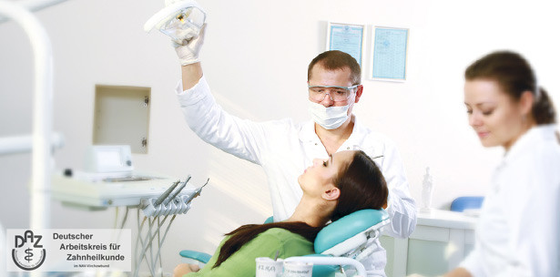 Konzept für die endodontische Breitenbehandlung