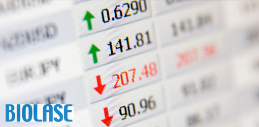 Biolase Aktie legt zu