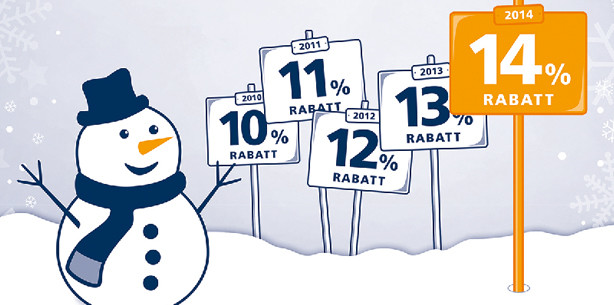 Winter-Special 2014: dentaltrade senkt die Preise