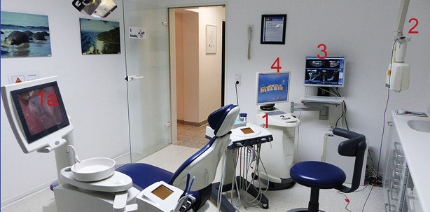 Mein Weg in die digitale Praxis