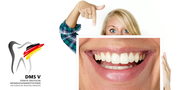 Wissenschaftliche Studie zur Mundgesundheit