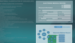 Elektronisches Patientendossier kommt 2017