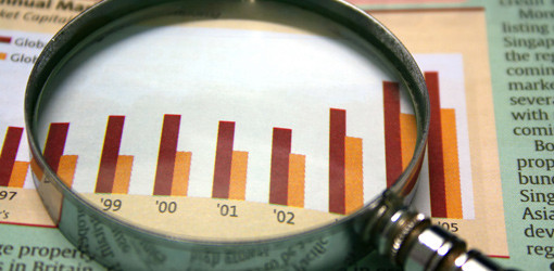 Die Entwicklung der Gesundheitskosten