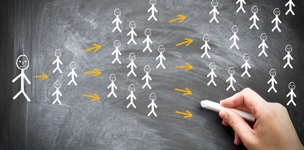 Zukunft Facebook für das Praxismarketing