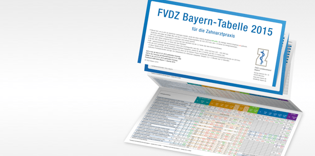 Voller Durchblick bei der Abrechnung