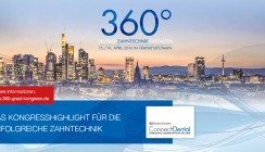360°-Rundumblick auf die digitale Gegenwart
