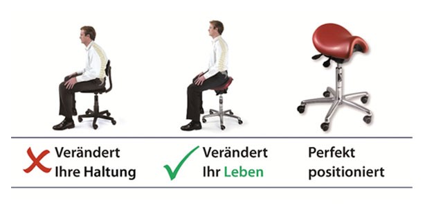 Schmerzlindernden Spezialsitz jetzt individuell gestalten