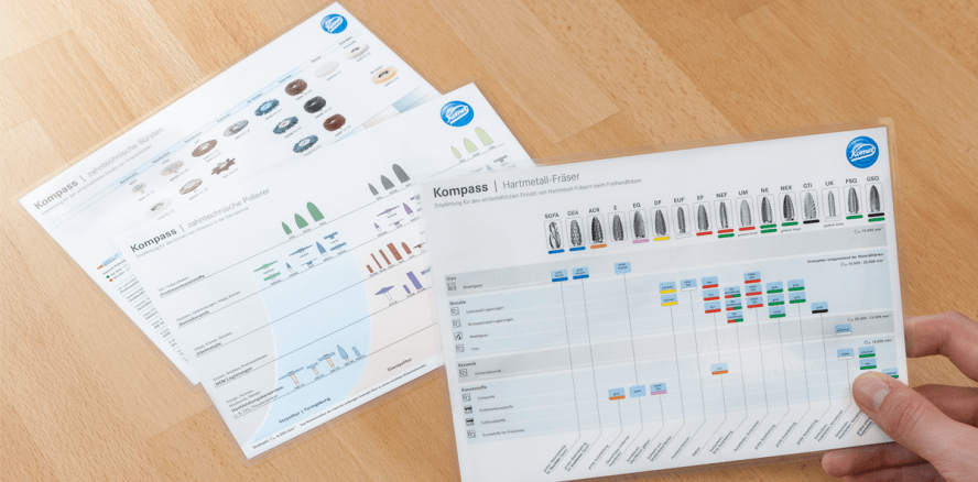 Ratgeber für den Laboralltag: Welcher Fräser für welches Material?