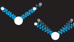 Die Wechselwirkung eines Er:YAG-Laserstrahls mit Wasser