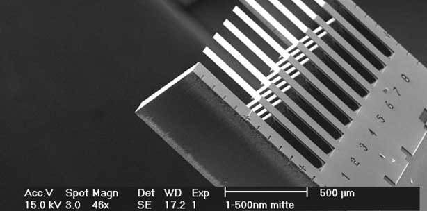 Nanosensoren unterstützen Therapie von Hautkrebs