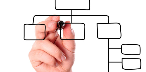 Modernes Controlling – Frühwarnsystem für die Zahnarztpraxis – Teil 4