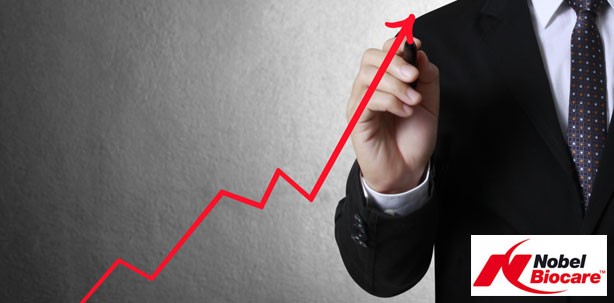Nobel Biocare steigert Umsatz für das Jahr 2013 um 2,2 %