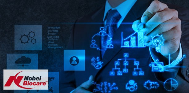 Nobel Biocare: Investitionen in Innovationen